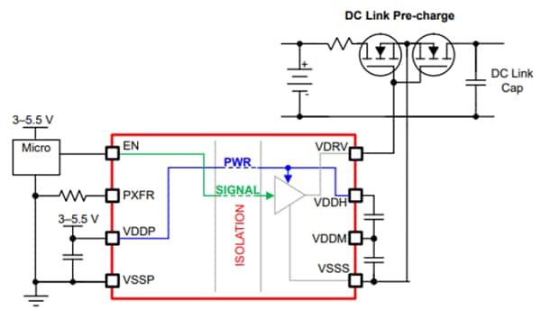 Application Circuit Diagram - Texas Instruments TPSI3052/TPSI3052-Q1 Isolated Switch Driver Application Circuit Diagram - Texas Instruments TPSI3052/TPSI3052-Q1 Isolated Switch Driver